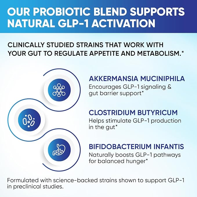 GLP-1 XLR8 Supplement for Weight Loss, Digestion, Constipation, Bloating Relief with Akkermansia 2.6 Billion AFU Live Prebiotic Probiotic Postbiotic Gut Health + Berberine for Women Men 120 Capsules