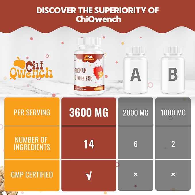 Cholesterol Supplements with Plant Sterols, Niacin, Red Yeast Rice, Citrus Bergamot, Garlic, Cholesterol Supplement Support Normal Cholesterol Levels, 180 Softgels