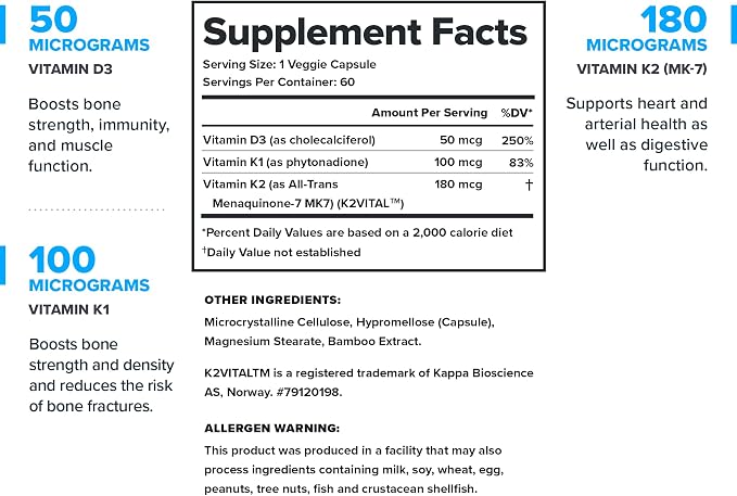 LEGION Women’s Complete Wellness Bundle – Triumph Sport Multivitamin for Women + Vitamin D3 K2 + Triton Triple Strength Omega 3 Fish Oil – Daily Support for Energy, Immunity, Heart & Bone Health