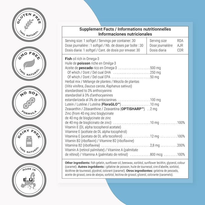 Supersmart OmegaVision Pro - Patented Eye Vitamins with FloraGLO Lutein, OPTISHARP Zeaxanthin, Omega 3 (DHA/EPA) - Recommended Eye Supplement for Adults Over 50 | Non GMO & Gluten Free - 30 Softgels