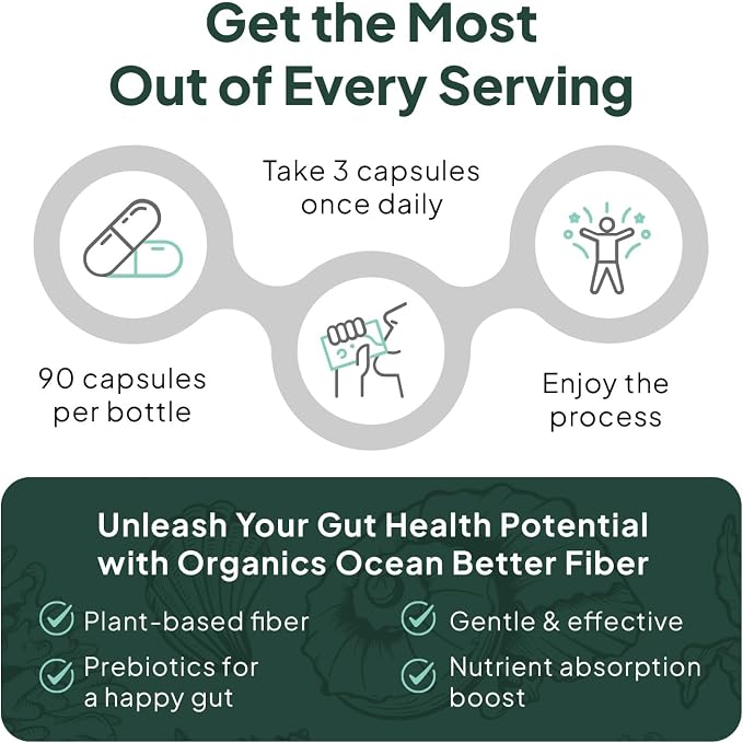 Organics Ocean Better Fiber - Daily Fiber Supplement - Soften Stool for Effortless Bowel Movements - with Psyllium Hulk and Slippery Elm - 3 Bottles