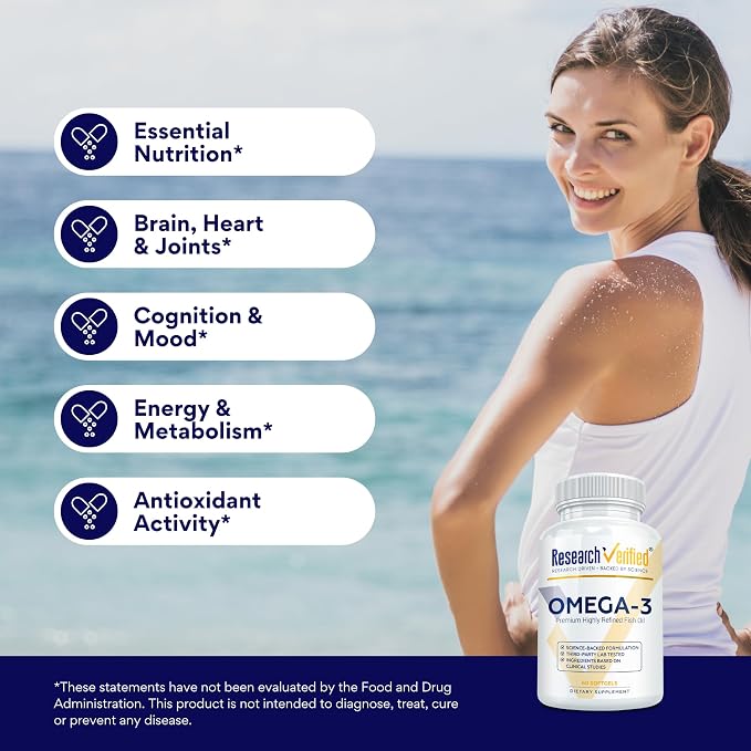 Research Verified® Omega-3 MD - Fish Oil - 60 Softgels - 1 Month Supply