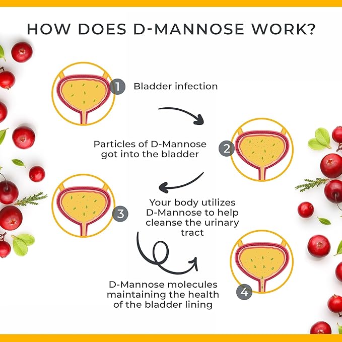Urinary Tract Infection Treatments D Mannose 1000mg Capsules - Potent D-Mannose & Cranberry Pills with Hibiscus Extract - Healthy Bladder Control, Strength Urinary Tract Support (120 Capsules)