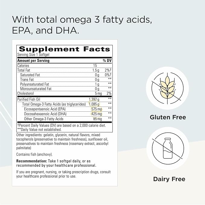 Integrative Therapeutics Pure Omega Ultra HP 1392 mg - Omega-3 Fish Oil Supplement with Essential Fatty Acids - Heart Health Support* - Gluten-Free & Dairy-Free - 90 Count (90 Servings)