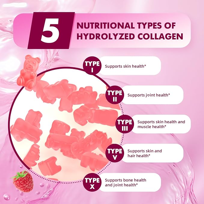MEENCCD Hydrolyzed Collagen Peptides Gummies for Women & Men, Multi-Collagen Type I,II,III,V,X with Biotin, Hyaluronic Acid, Zinc, Vitamin C, E - Skin, Hair, Nails, Raspberry Flavor, 60 Count