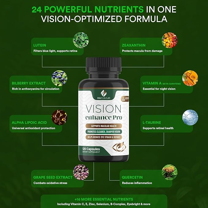 Vision Enhance Pro – Eye Wellness Supplement with Lutein, Zeaxanthin & Botanical Extracts | Supports Daily Eye Wellness & Visual Comfort | 60-Day Supply
