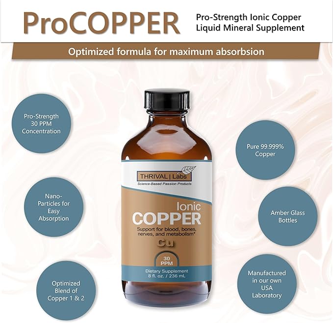 Ionic Copper Drops 30 PPM – Premium Bioavailable Liquid Copper Supplement for General Wellness & Trace Mineral Support – Amber Glass Bottle with Dropper – 4 fl oz