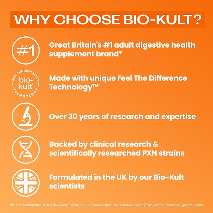 Bio-Kult Everyday Probiotics | 14 Strains | Adult Probiotic Supplement | Non-GMO, Gluten-Free | 120 Capsules