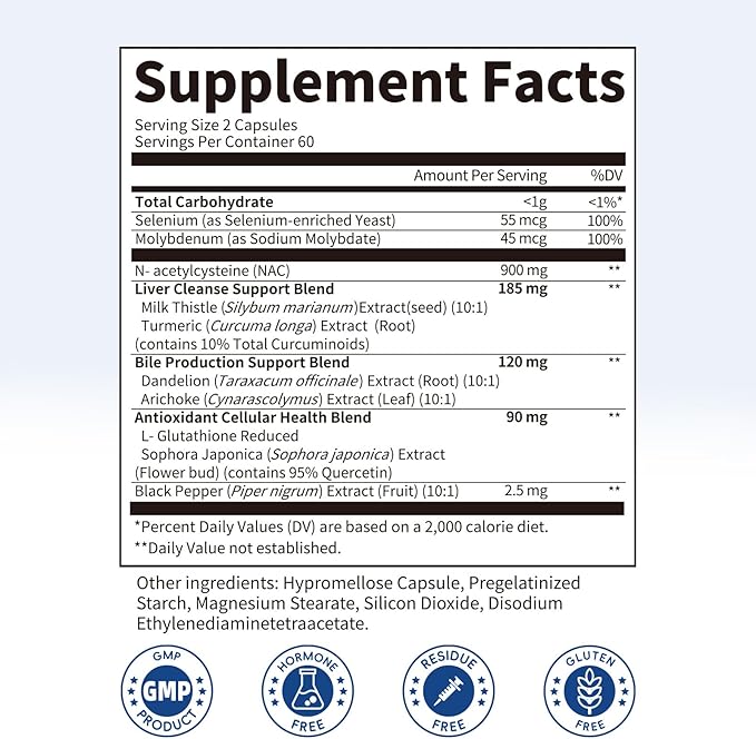 NAC Supplement 900 mg – Liver Cleanse Detox & Repair, Antioxidant & Cellular Health, Alcohol Defense Support – N-Acetyl Cysteine Capsules with Milk Thistle, Turmeric, Dandelion & Artichoke – 120 Count