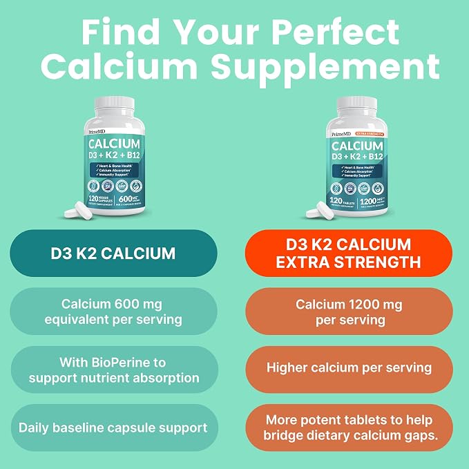 4-in-1 Calcium Supplements for Women and Men - Calcium with Vitamin D3 K2 5000 IU Supplement, 601mg per Serving for Heart, Bones & Body Defenses - Gluten-Free, Vegan-Friendly (240 ct)
