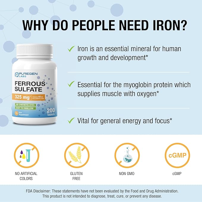 Puregen Labs Ferrous Sulfate 325 mg (65 mg Elemental Iron) High Potency Iron Supplement | No Artificial Color Additives - 200 Tablets