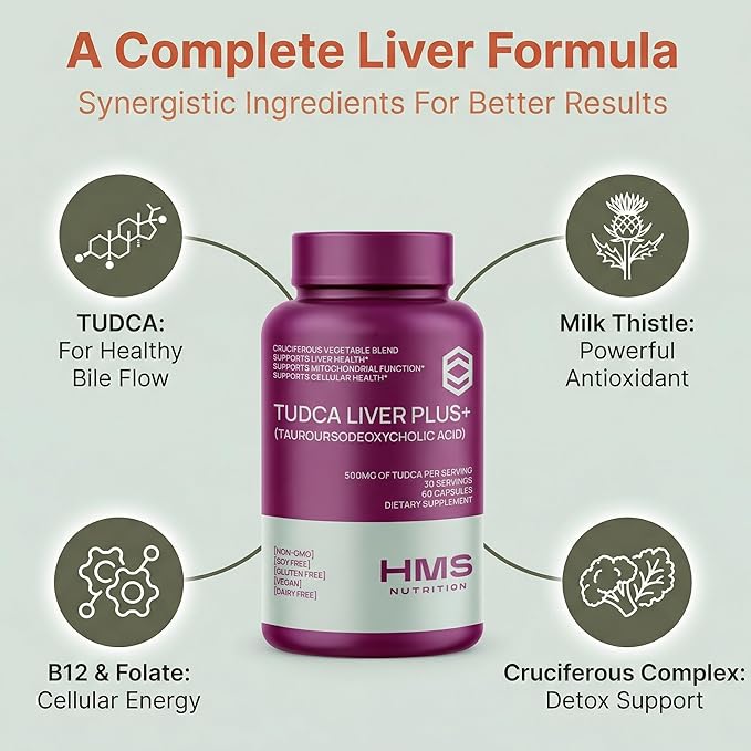 TUDCA Liver Plus+, Liver Support Supplement for Liver Cleanse with Milk Thistle Seed Extract, Vitamin B12, Folate, Tudca Bile Salt Supplement (Tauroursodeoxycholic Acid), 60 Capsules, 1 Month Supply