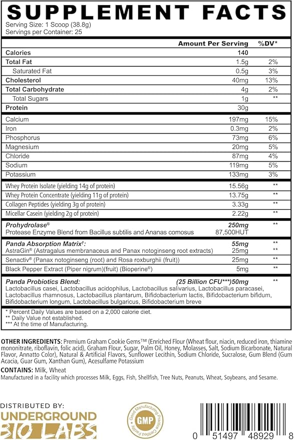 Underground Bio Labs Panda Fuel Premium Protein Whey,Hydrolyzed Collagen,Casein,Probiotics, Enzymes, Keto Friendly,Time Release, 25 Servings (2.5 Pound, Caramel Ice Cream Crunch)