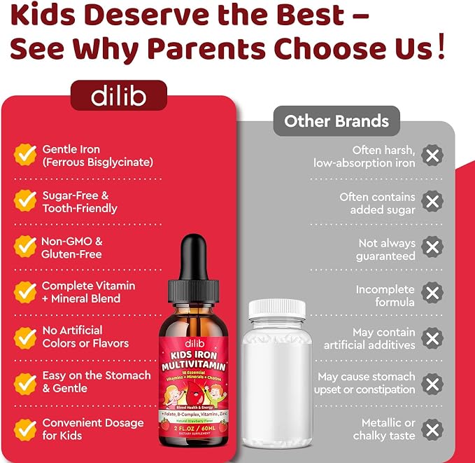 Liquid Iron Supplement for Kids, Kids Multivitamin with Iron Drops with Zinc, Vitamin B Complex, Folate - Support Blood Builder & Energy, Iron Deficiency for Women, Men, Vegan Strawberry 4 Fl Oz