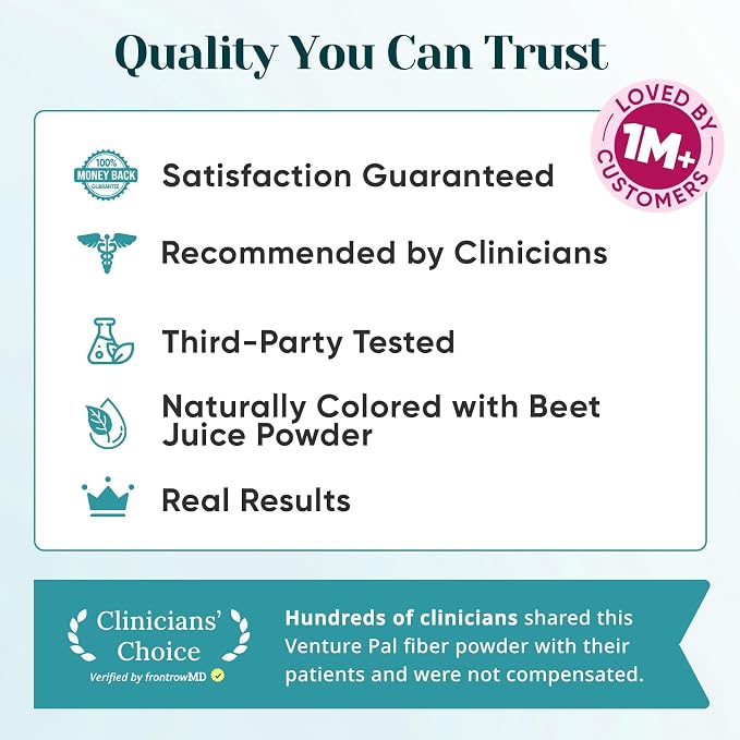 6-in-1 Daily Fiber Powder Supplement, Premium Acacia Fiber for Digestive & Gut Health, Sugar Free, GLP-1 Friendly Fiber Powder with Prebiotic, Probiotics, Collagen Peptides & Electrolytes - For Women