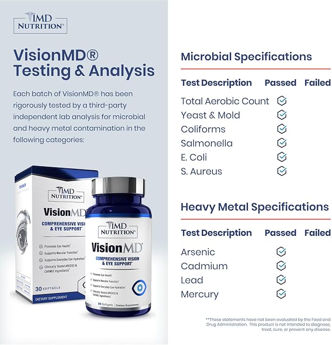 1MD Nutrition VisionMD Eye Vitamin CARMIS - Eye Supplement for Adults - with OptiLut Lutein & Zeaxanthin - Supports Vision Health Care, Everyday Eye Strain, & Occasional Dry Eye - 30 Softgels