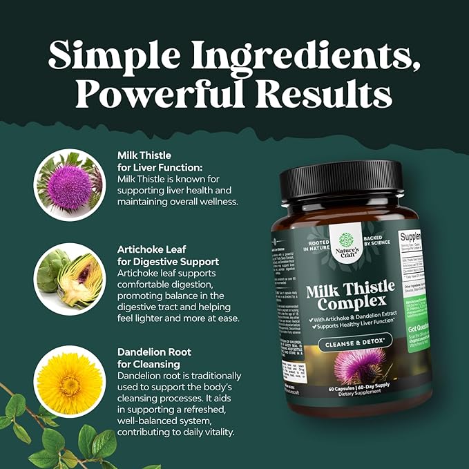 Liver Support Milk Thistle Supplement for Liver Cleanse Detox & Repair - Advanced Milk Thistle and Dandelion Root Supplement with Artichoke Extract - Dandelion Capsules for Detox - 60 Ct