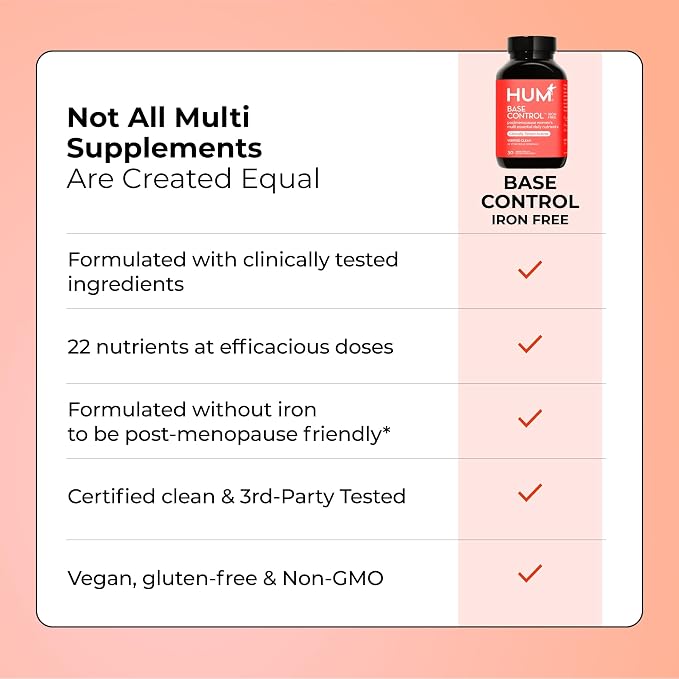 HUM Base Control Multivitamin for Women with Vitamin C, Biotin, Zinc, B Complex, Daily Women's Multivitamin, 22 Essential Vitamins & Minerals, Support for Pre-Menopause, Gluten Free, 30 Capsules