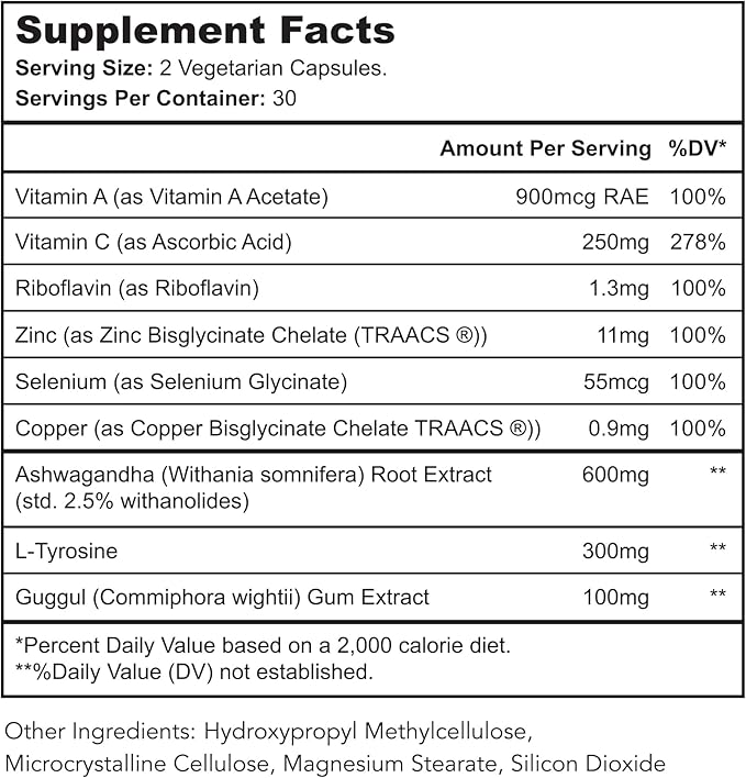 Thyroid Renew Supplement - Thyroid Support for Women with Zinc, Selenium, Copper, Ashwagandha & L-Tyrosine - 60 Capsules