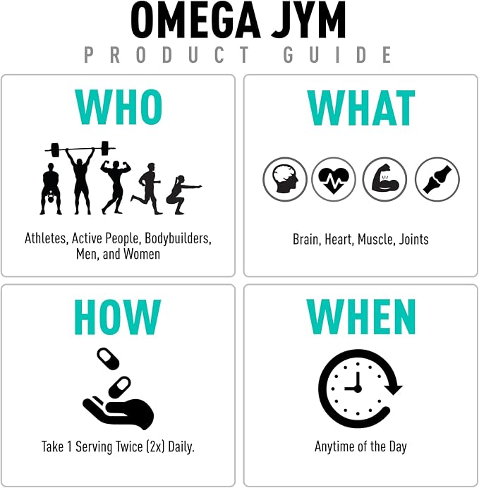 JYM Supplement Science Omega JYM Fish Oil 2800mg, High Potency Omega 3, EPA, DHA, DPA for Brain, Heart, & Joint Support 120 Soft Gels