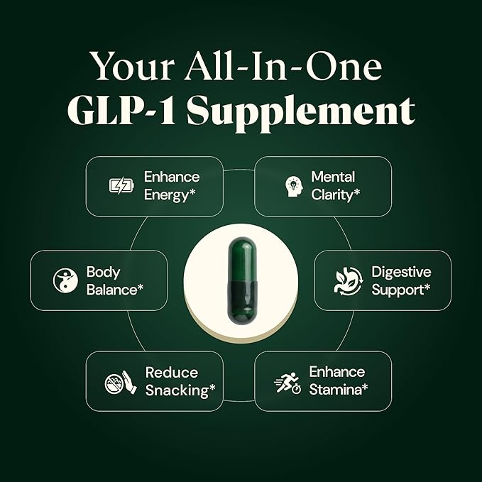 GLP-1 Supplement for Weight Loss & Appetite Control | 10-in-1 Berberine, Probiotic & Prebiotic | Gut Health & Metabolism Support for Women & Men, (60 Capsules)