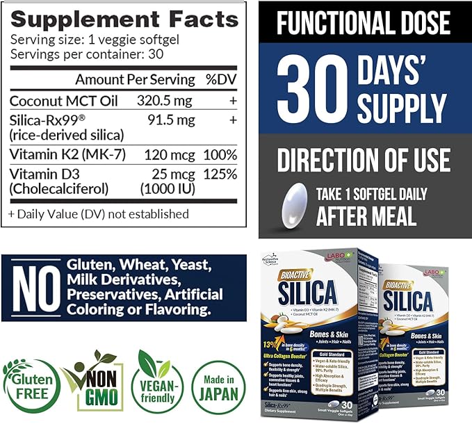 LABO Nutrition Bioactive Silica – Hair, Skin, Nails, Collagen Formation, Joint & Bone Strength – Support Bone Health & Collagen Booster– 99% Purity Rice-Derived Silica Supplement, 30 Vegan Softgel x 3