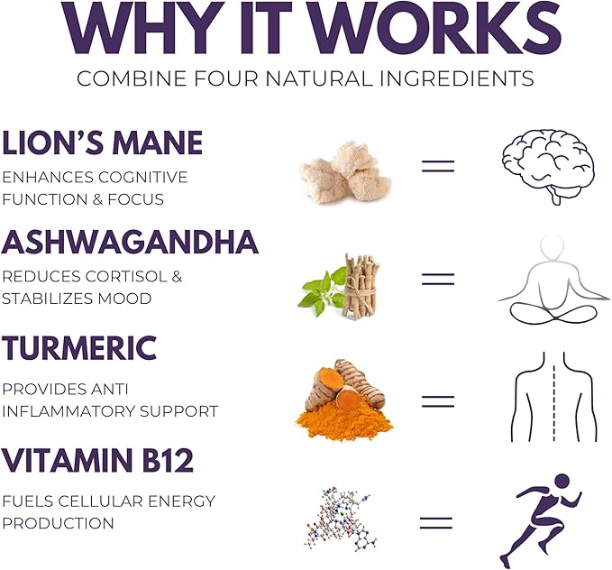 Morning Rush - Lion’s Mane, Ashwagandha, Turmeric & B12 Extract Blend - Mushroom Supplement for Focus & Energy Support - 120 Vegan Capsules