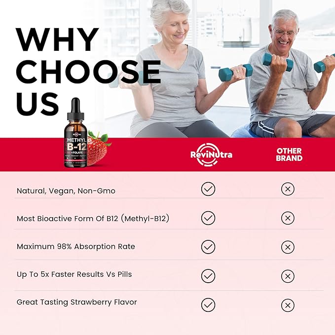 Vitamin B12 liquid Drops, B12 vitamins 5000 mcg, Vitamin B Complex Supplement with Methylcobalamin B12 Sublingual, Vitamin B6, Folate for Energy, Brain, Heart Health, Vegan Strawberry Flavor 2 Fl Oz
