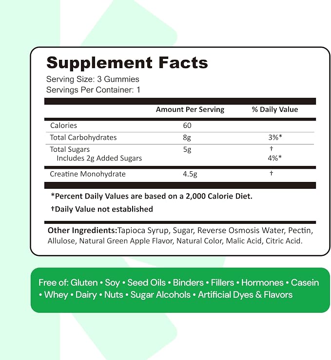 Create Creatine Monohydrate Gummies for Men & Women, Boost Focus, Strength, and Endurance, Anti-Melting Formula, Vegan, Gluten-Free, Non-GMO, 1.5g of Creatine per Gummy (Sour Green Apple)