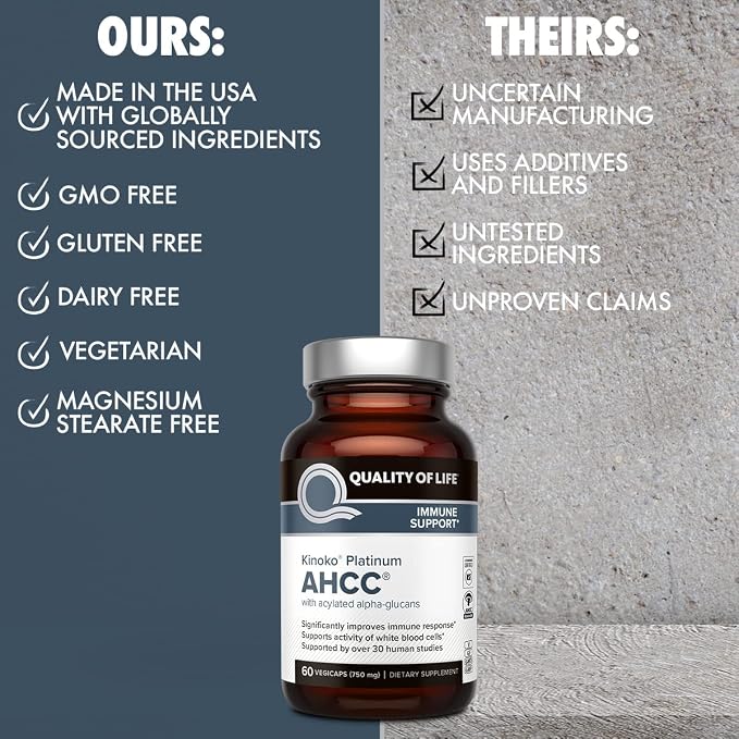 Quality of Life AHCC Kinoko Platinum 750 mg – Premium Immune Support Supplement - Pack of 2, 60 Count Bottles