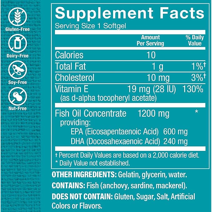 The Vitamin Shoppe Omega 3 Fish Oil 1100 mg EPA & DHA Softgels, Unflavored Fish Oil Supplement for Men and Women, Gluten Free, Dairy Free, 60 Softgels