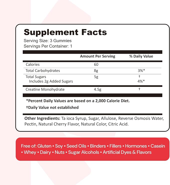 Create Creatine Monohydrate Gummies for Men & Women, Boost Focus, Strength, and Endurance, Anti-Melting Formula, Vegan, Gluten-Free, Non-GMO, 1.5g of Creatine per Gummy (Sour Cherry)