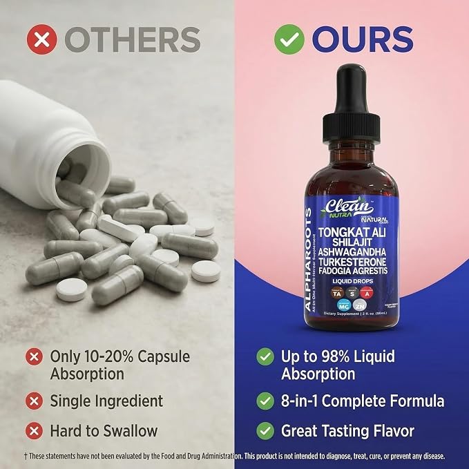 Tongkat Ali Liquid Drops Shilajit, Ashwagandha, Turkesterone, Fadogia Agrestis, Magnesium, Irish Sea Moss, and Zinc Herbal Supplement by Clean Nutra