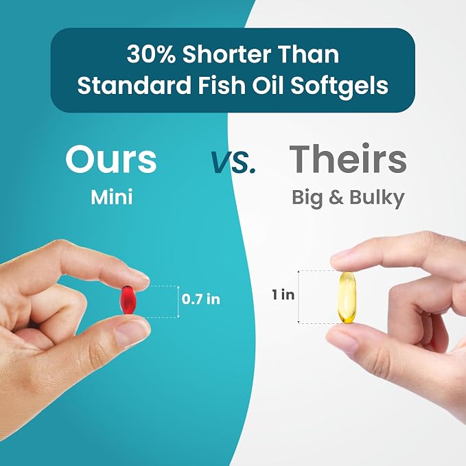 Mini Fish Oil Softgels – Triple Strength – Advanced Formula - 1500mg Omega 3 with EPA & DHA – Smaller Than a Dime – Fish Oil Minis - Wild Caught – 90 Softgels