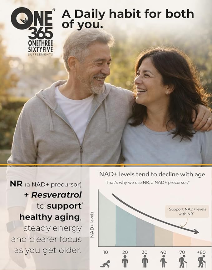 NAD+ Supplement Gummies Nicotinamide Riboside Resveratrol Cellular Energy Healthy Aging Support Antioxidant NAD Plus Booster for Women and Men Vegan Non GMO 1500mg Gummy Vitamins