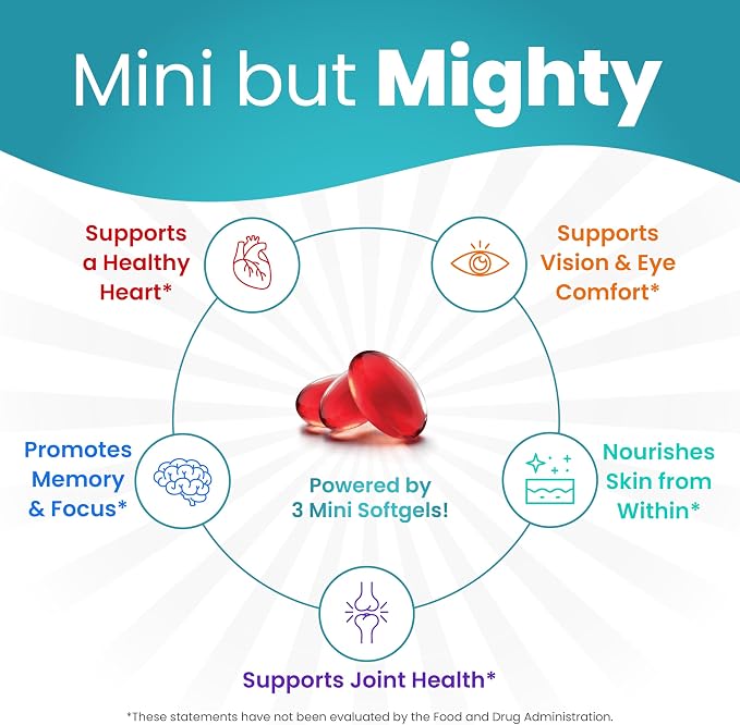 Mini Fish Oil Softgels – Triple Strength – Advanced Formula - 1500mg Omega 3 with EPA & DHA – Smaller Than a Dime – Fish Oil Minis - Wild Caught – 90 Softgels