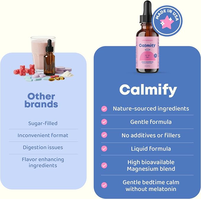 JoySpring Calmify Magnesium Glycinate for Kids | Liquid Magnesium with L-Theanine Supplement | Chamomile Extract & Passion Flower Extract | Sugar-Free Calm Drops | 1 fl oz (30 Servings)