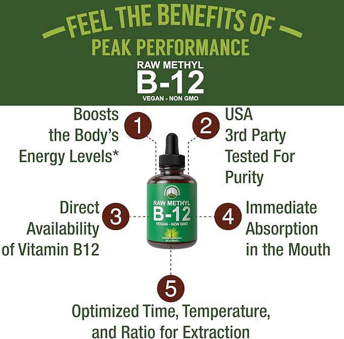 Raw Methyl B12 Liquid Drops. Sublingual Fast Acting Advanced Vegan B 12 Liquid Vitamin Supplement. High Bioavailability Methylcobalamin B-12 Vitamins for Energy, Focus and Relief. for Men + Women