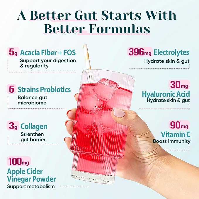 6-in-1 Daily Fiber Powder Supplement, Premium Acacia Fiber for Digestive & Gut Health, Sugar Free, GLP-1 Friendly Fiber Powder with Prebiotic, Probiotics, Collagen Peptides & Electrolytes - For Women