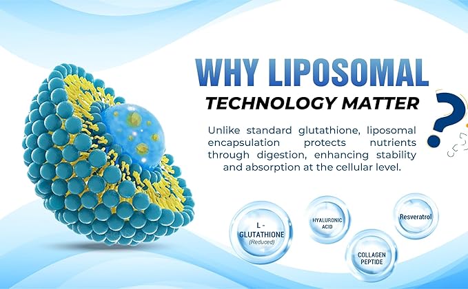 Liposomal Glutathione Supplement High-Potency Antioxidant L-Glutathione Supplement Collagen Resveratrol Hyaluronic Acid Supports Skin Health & Overall Wellness 2550mg Active Ingredients 60 Softgels
