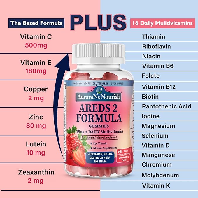 Areds 2 + Advanced Formula for Macular Health, 22-in-1 Eye Vitamin & Mineral Supplement w. Zeaxanthin, Zinc & Vitamin C Supports Eye Strain, Pressure, Night Vision, 60 Chewable Gummies