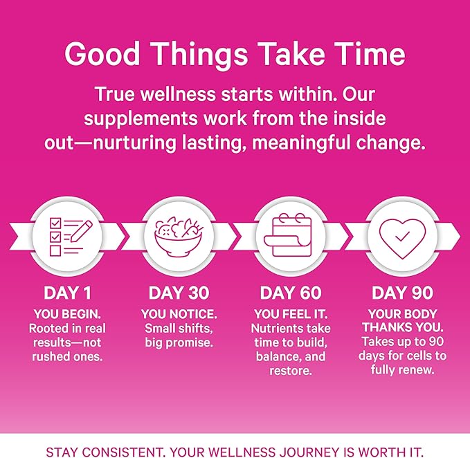 Pink Stork DIM Supplement for Women - Estrogen and Hormone Balance for Menopause, Perimenopause & PMS - DIM 200 mg Plus BioPerine for Mood Support - 60 Day Supply