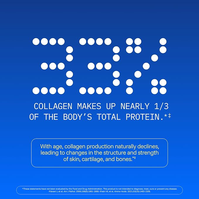 ProHealth Longevity Collagen Complete Powder - for People Over 40. 20g Multi Collagen. Hyaluronic Acid. for Joints, Bones, Hair, Skin, Muscles, Gut - 30 Servings