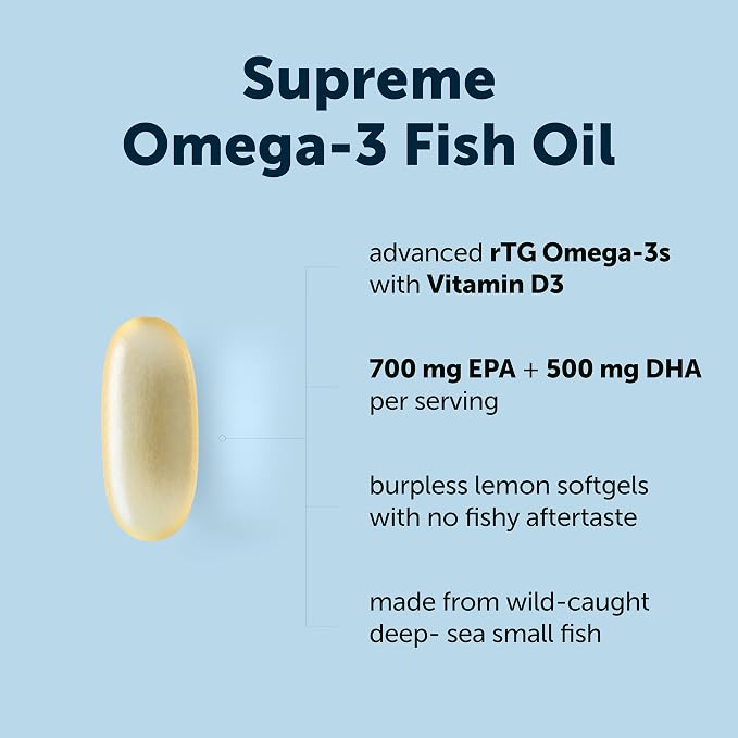 Micro Ingredients Supreme Omega-3 Fish Oil w/Ultra High EPA & DHA, Burpless Softgels | rTG Omega-3 with Vitamin D3 | Wild-Caught Cold Deep-Sea Fish | Lemon Flavor, Easy to Swallow, 60ct