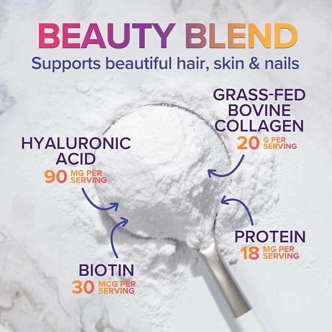 Collagen Peptides Powder - Hydrolyzed Type 1 & 3 Collagen Peptides 20g per Serving with Hyaluronic Acid & Biotin - Vital Nail, Skin & Joint Support - No Sugar, Unflavored, Bottled in USA - 28 Servings