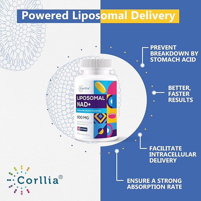 Liposomal NAD+ 500mg with TMG 250mg Softgels, Nicotinamide Riboside Alternative, Actual NAD+ Supplement, 120 Servings