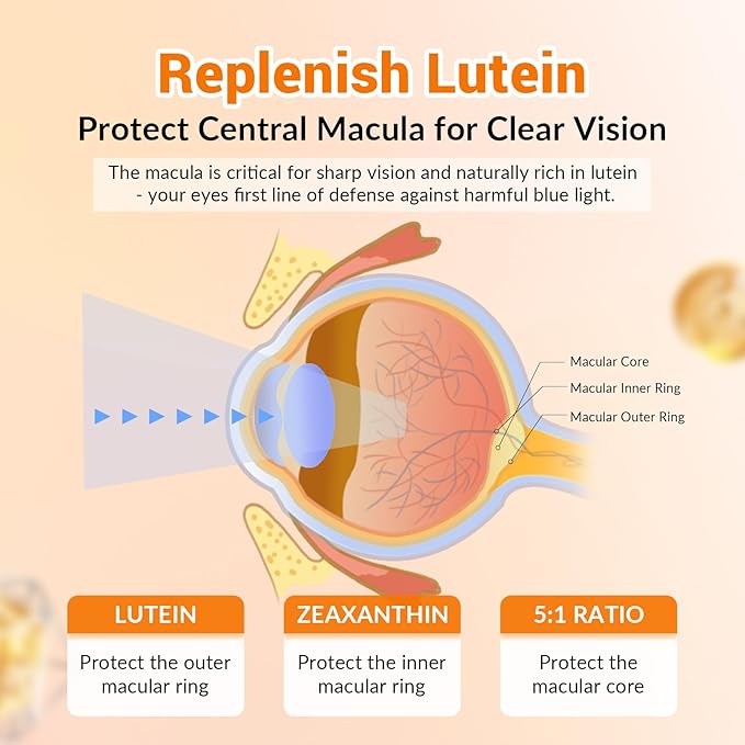 Lutein and Zeaxanthin Gummies Supplements Support Eye Health, 9 in 1 with Vitamin E and C, B-carotene, DHA, Zinc, Anthocyanin (Blueberry Extract), Complex Probiotics, Non-GMO, Gluten Free I 60 Gummies
