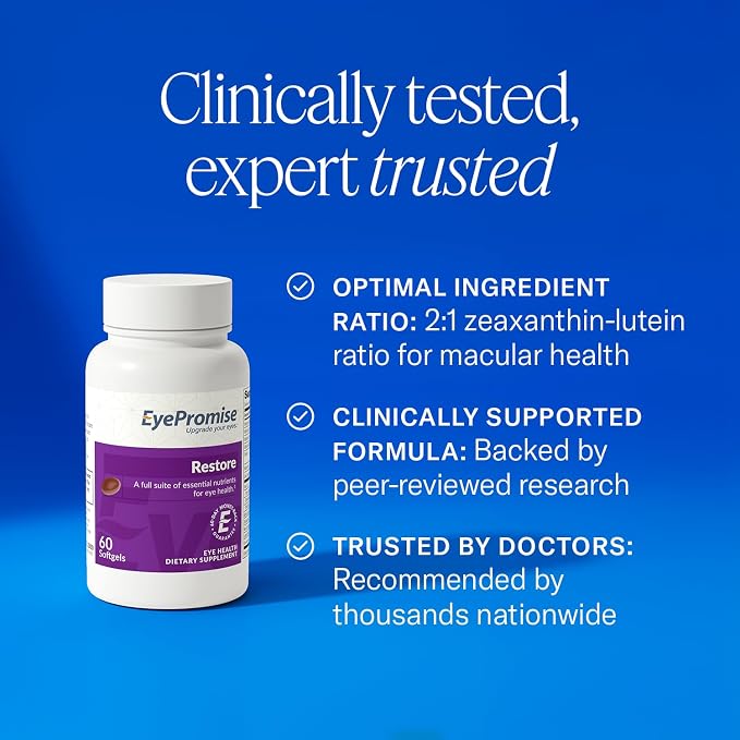 EyePromise Restore Eye Health Supplements - 60 Softgels, 30-Day Supply - Omega 3 Supplement for Aging Eyes with Lutein and Zeaxanthin, Fish Oil, EPA, DHA & Eye Vitamins and Nutrients