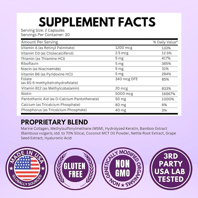 VITBOOST Biotin with Hyaluronic Acid, Collagen and Keratin – 25000 mcg Hair Growth Vitamins for Men and Women – Nails and Skin, USA Made - Third Party Tested, B1, B2, B3, B6, B7 Complex - 60 Capsules
