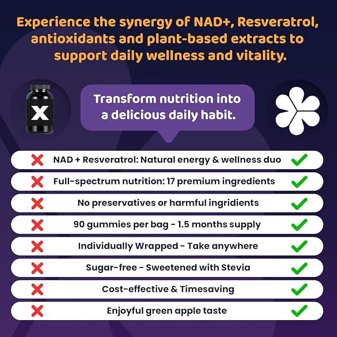 NAD+ Complex Gummies (90 Ct, 45 Servings), Resveratrol, 500mg of TMG, Quercetin, Curcumin, Berberine & Antioxidants | Advanced Plant-Based Formula for Daily Cellular Balance & Longevity Nutrition